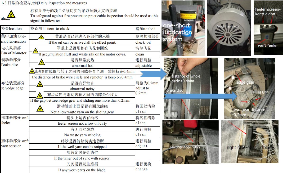 金利華紡織機械